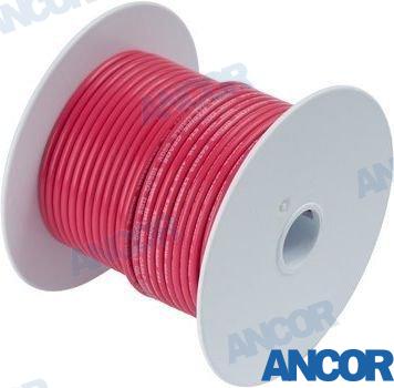 CABLE DE COBRE ESTAÑADO DE 18' 14 AWG (2MM²) RE | OEM 184803 | CABLE |