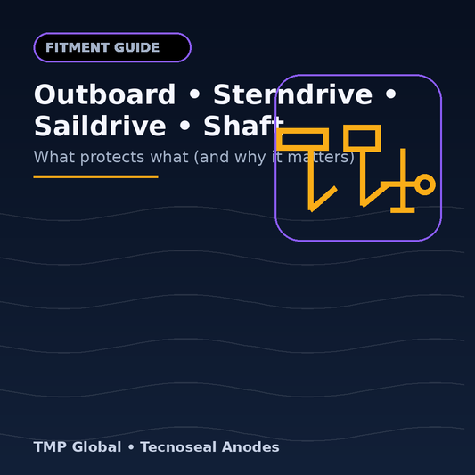 Boat Anodes Explained: Outboards vs Sterndrives vs Saildrives vs Shafts