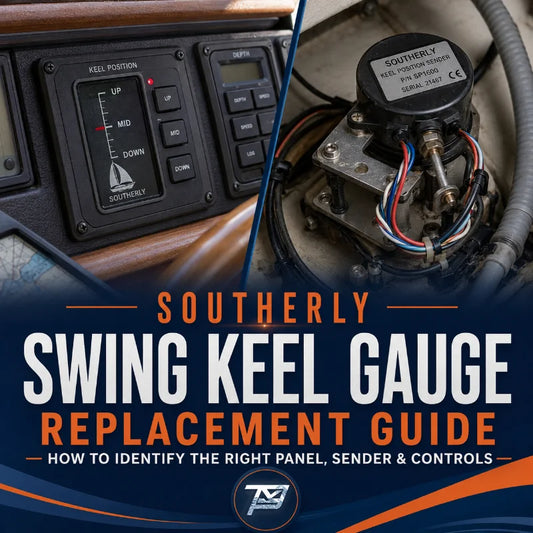 Image of a boat dashboard beside a keel gauge with overlay text reading "Southerly, swing keel gauge replacement guide, how to identify the right panel, sender & controls."