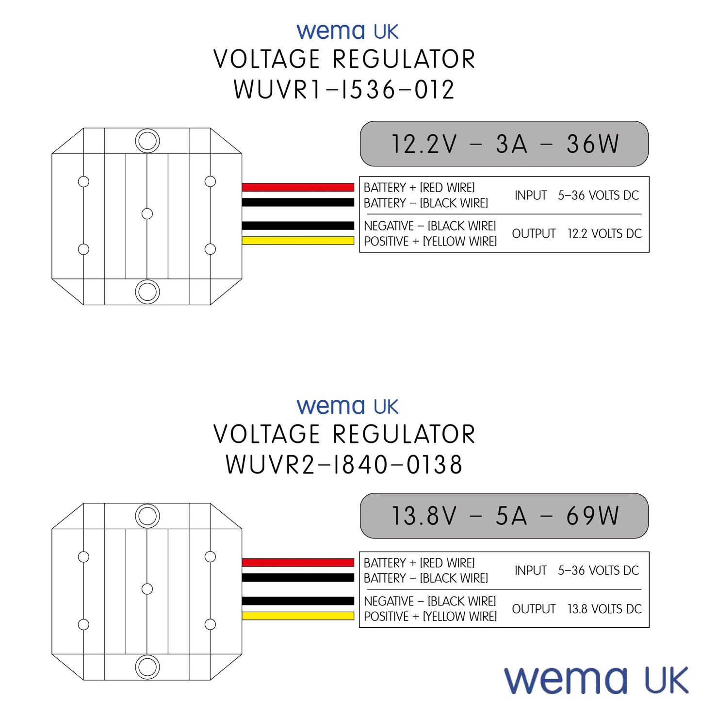 12v DC Voltage Regulator | Wema UK | SKUs WUVR1-I536-O12+ - Wema UK marine part