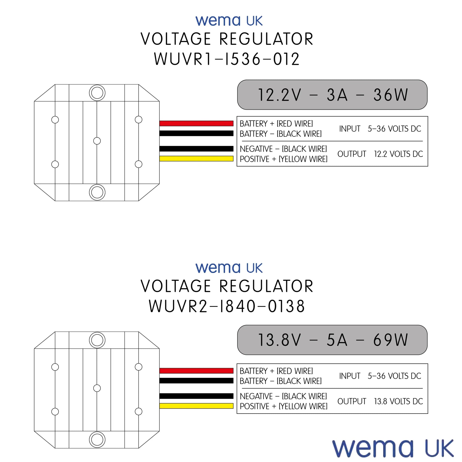 12v DC Voltage Regulator | Wema UK | SKUs WUVR1-I536-O12+ - Wema UK marine part