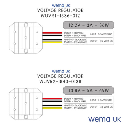 12v DC Voltage Regulator | Wema UK | SKUs WUVR1-I536-O12+ - Wema UK marine part