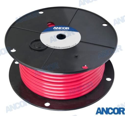 BATTERY CABLE 4AWG (21MM��) RED 100FT | OEM  113510 | CABLES |