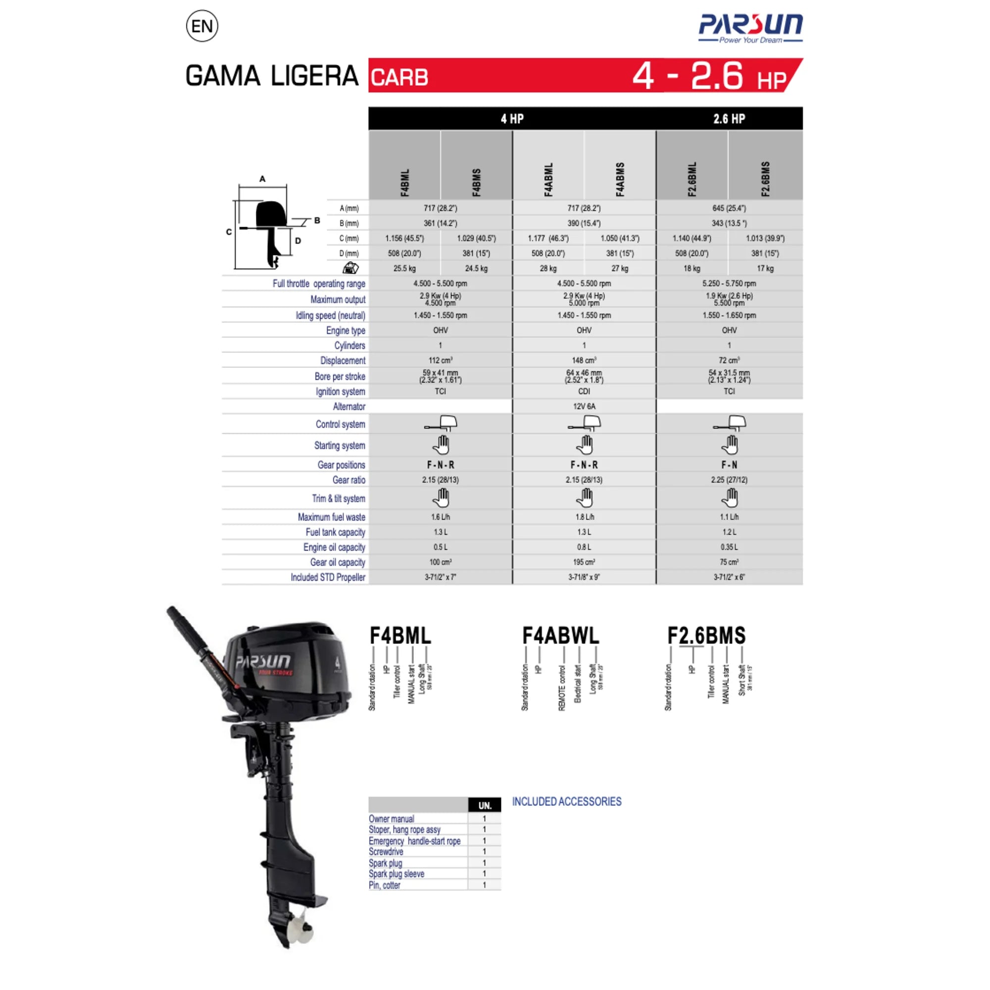 F4BMS Parsun 4hp 4-stroke outboard engine spec sheet showing outboard spec and features on a white background.