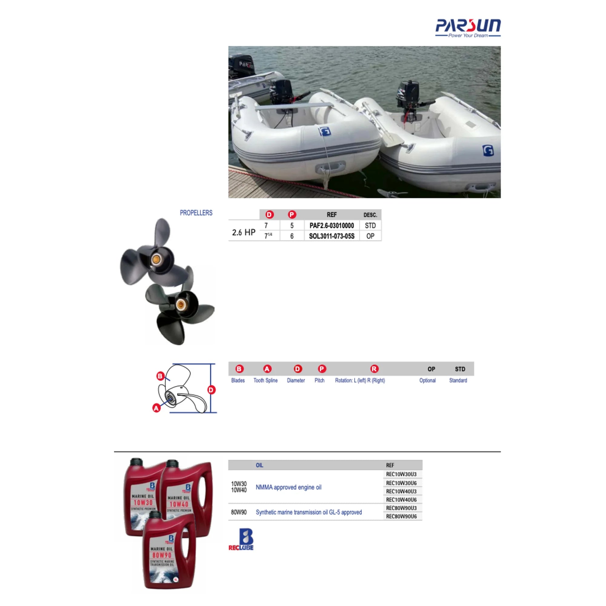 F4BMS Parsun 4hp 4-stroke outboard engine spares sheet showing replacement propellers and oil references on a white background.