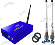 Kit de liaison WebBoat 4G-WiFi + 2 antennes externes | OEM 1304EXT | Antennes | GLOMEX