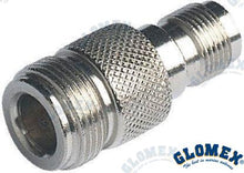 Conector hembra N a adaptador hembra TNC | OEM 159 | VHF | GLOMEX