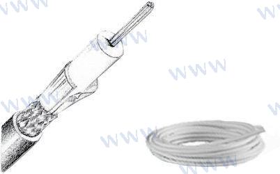 Cable RG58 MIL-C17 FPE de baja pérdida | OEM 152/10 | VHF | GLOMEX