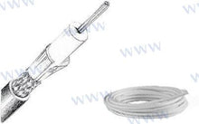 كابل RG58، كل كابل MIL C17 FPE منخفض الخسارة | OEM 152/10 | VHF | GLOMEX