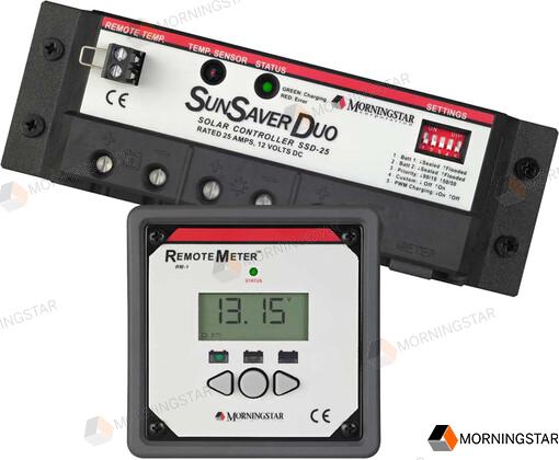 | OEM 1112 | PANNEAUX SOLAIRES | SPECTRALITE