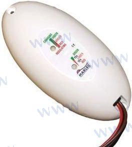 | OEM 1145 | PANNEAUX SOLAIRES | SPECTRALITE