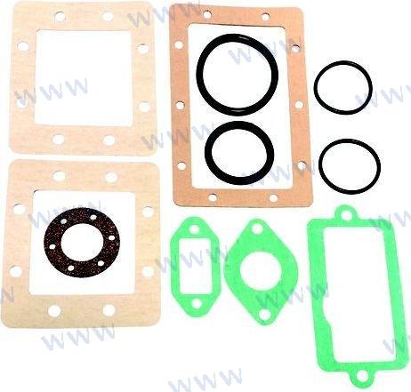 KIT DE JUNTAS PARA INTERCAMBIADOR DE CALOR | OEM 22124 | INTERCAMBIADOR DE CALOR | RECMAR