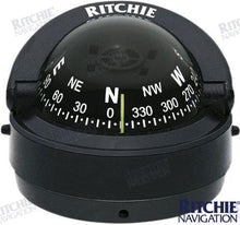 COMPASS S-53 | OEM  53 | COMPASS | RITCHIE NAVIGATION