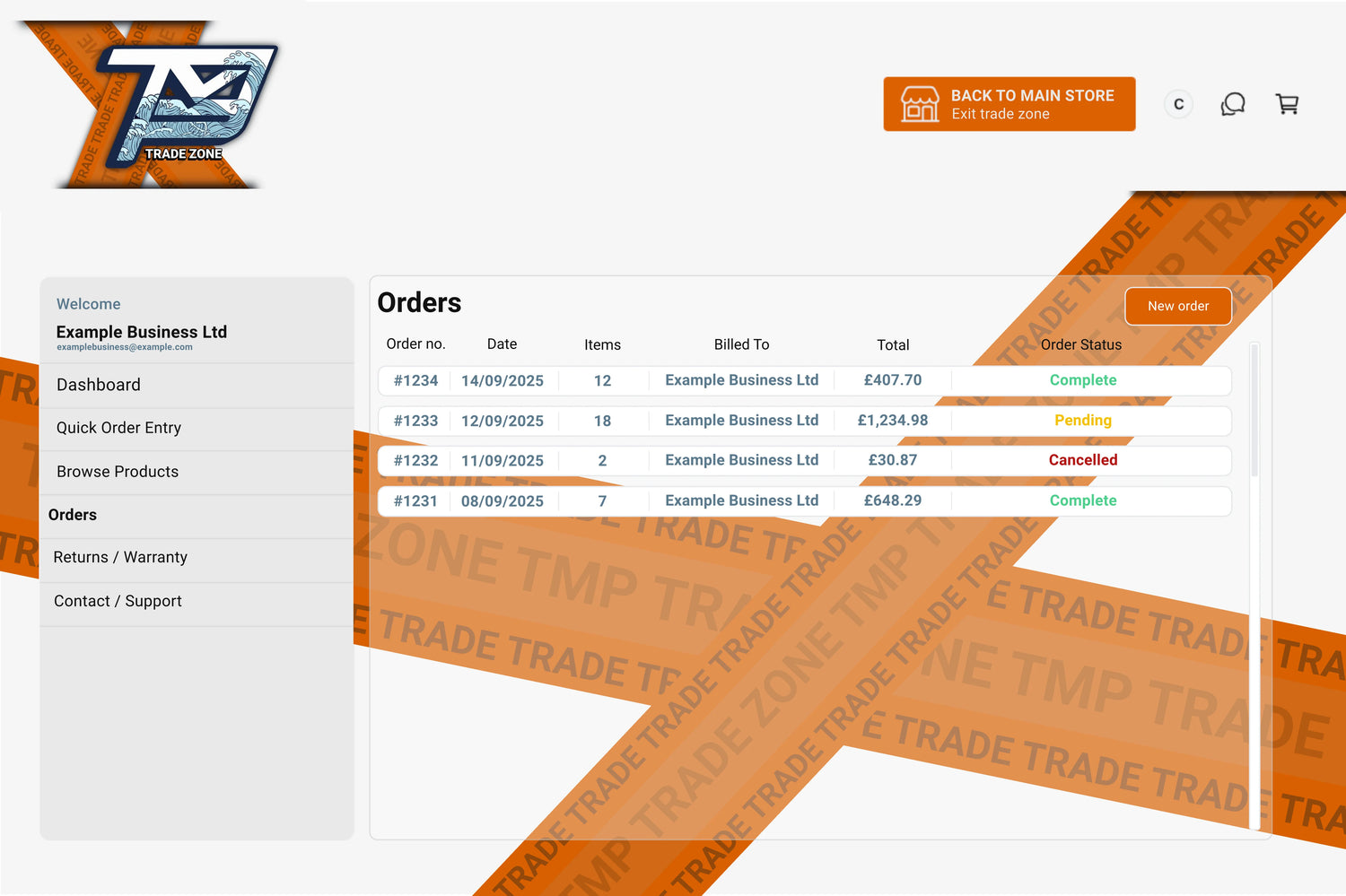 Screenshot image of the Order History page in the TMP Global Trade Account Area.