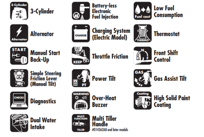 Moteur hors-bord TOHATSU MFS20 20 ch 4 temps | + Préparation | HORS-BORD TOHATSU 