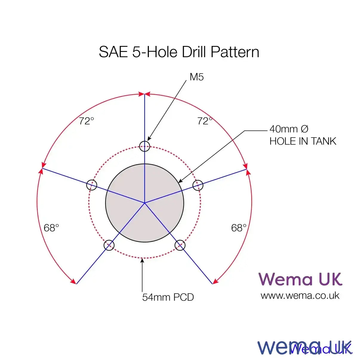 FLS-U Tank Fitting Under-Ring | Wema UK | SKU 163303 - Wema UK marine part