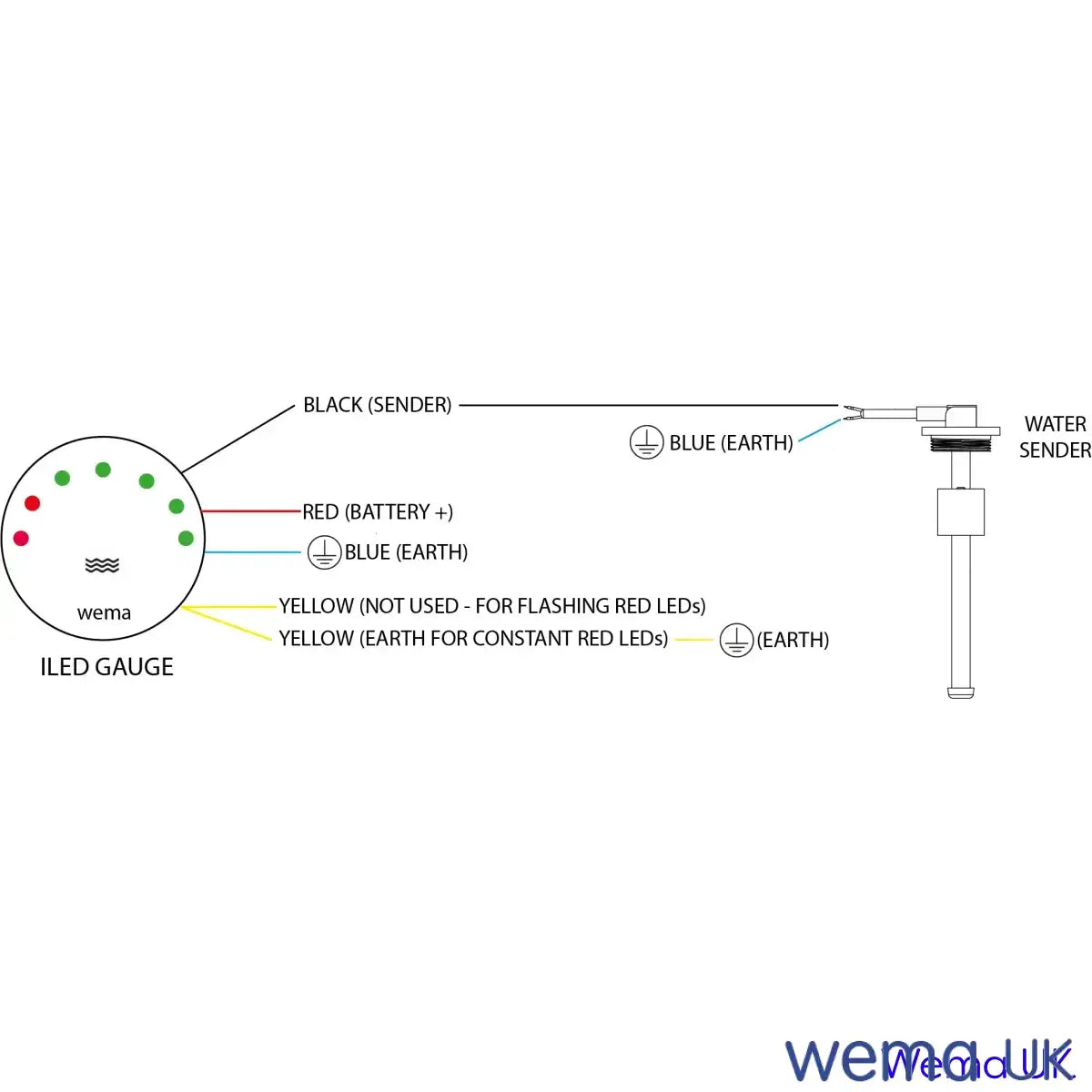 LED Level Gauge - 0-190 Ohm | Wema UK | SKUs 110333+ - Wema UK marine part