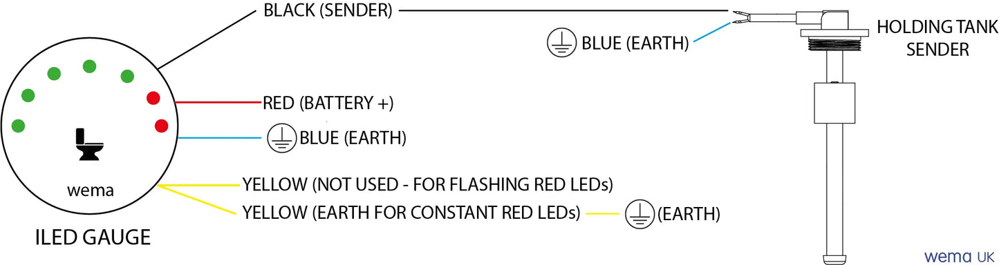 LED Level Gauge - 0-190 Ohm | Wema UK | SKUs 110333+ - Wema UK marine part