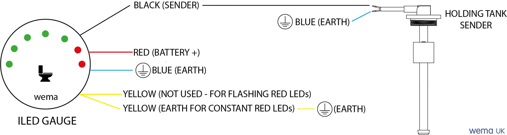 LED Level Gauge - 0-190 Ohm | Wema UK | SKUs 110333+ - Wema UK marine part