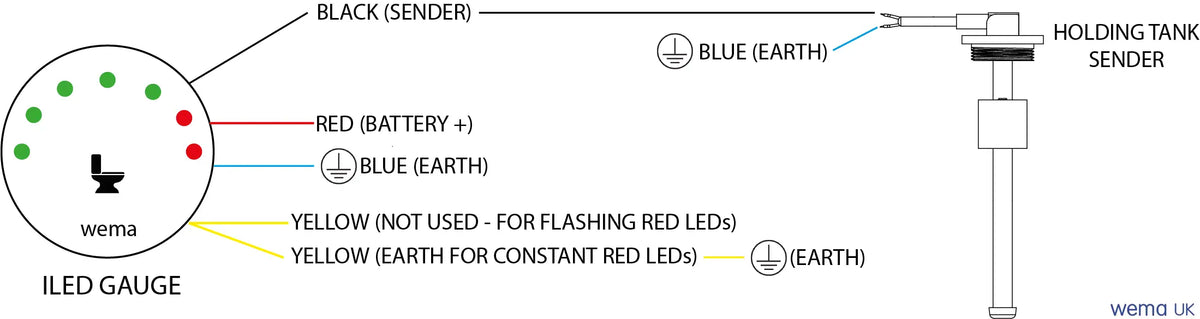 LED Level Gauge - 0-190 Ohm | Wema UK | SKUs 110333+ - Wema UK marine part