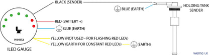 LED Level Gauge - 0-190 Ohm | Wema UK | SKUs 110333+ - Wema UK marine part