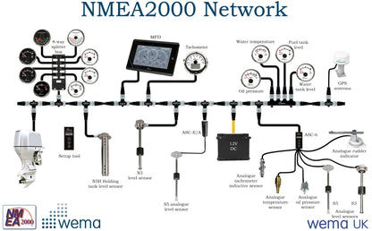 NMEA 2000 6 Channel Analogue to Digital Signal Converter | Wema UK | SKU 220020 - Wema UK marine part