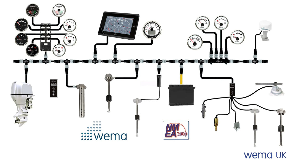 NMEA 2000 8 Way Multiport Splitter | Wema UK | SKU 220036 - Wema UK marine part