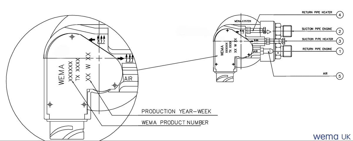 TX Fuel Sender with fuel, heater and vent ports | Wema UK - Wema UK marine part